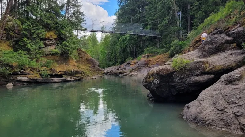 Englishman River Regional Park (Top Bridge) – Allsbrook Rd Trailhead